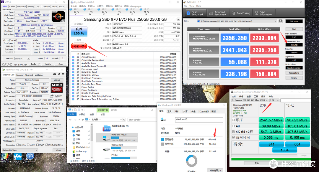 As SSD+TxBENCH测试3G+4G