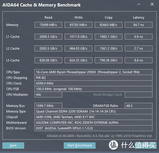 推翻重造！*级AMD主板ROG Zenith Extreme Alpha浅析