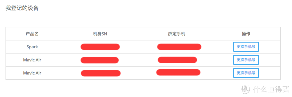 无人机炸机怎么办，不用担心看完这篇完美避坑