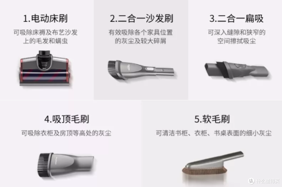 家用吸尘器要怎么选？看完莱克魔洁M85 plus无线吸尘器测评告诉你