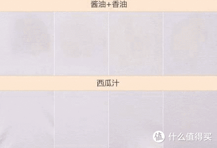 洗衣皂怎么选?甚至有三氯卡班的混入!最终冠军是……