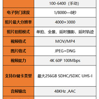 大疆 Osmo pocket 迷你手持云台相机外观介绍(机身|数据线|接口|按键)