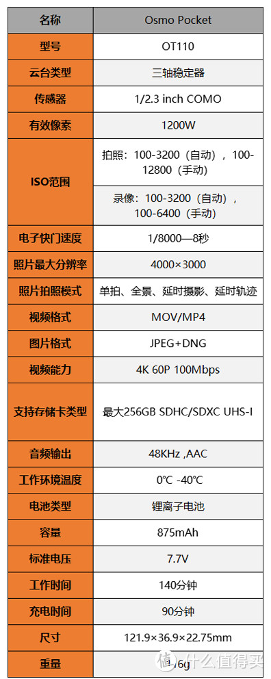 大疆OSMO Pocket详细评测