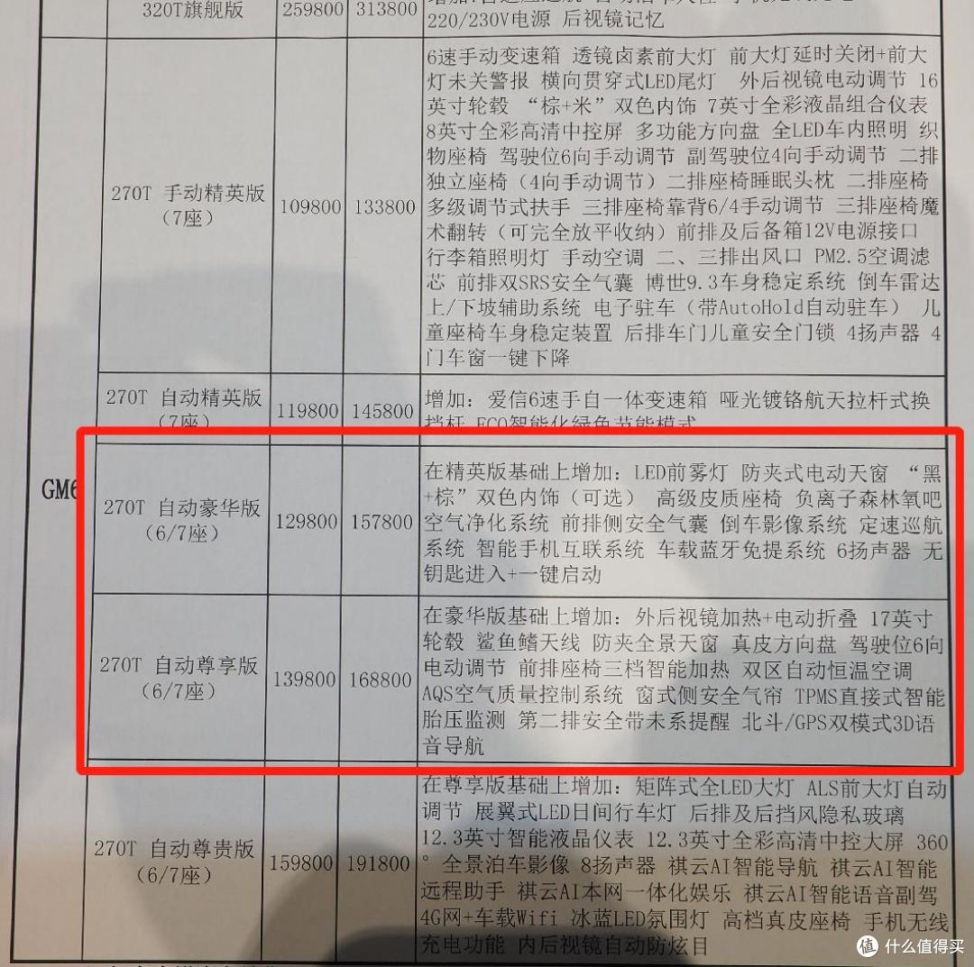 途安L车主体验传祺GM6:空间不再是短板,其他方面如何?