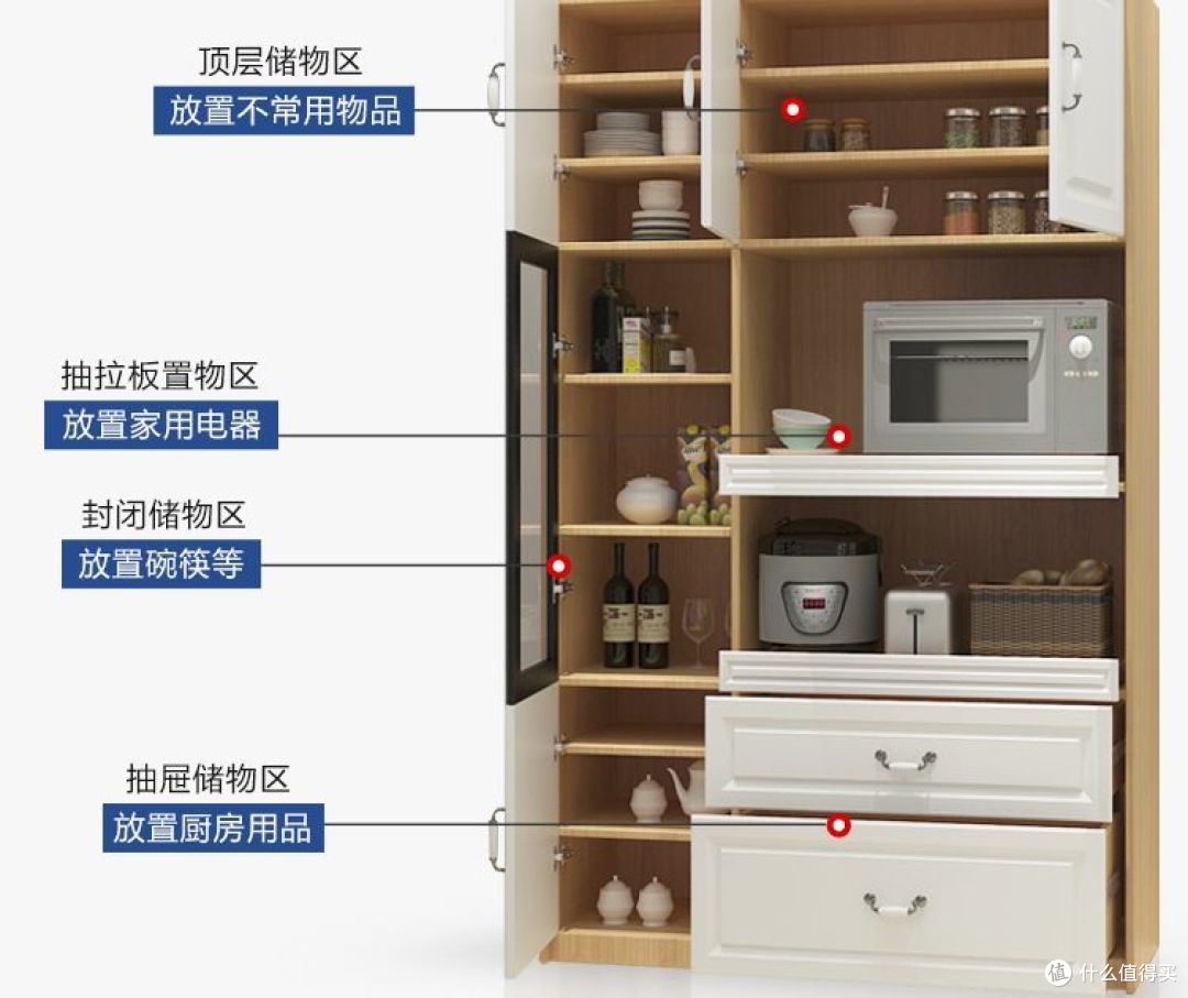 高柜收纳