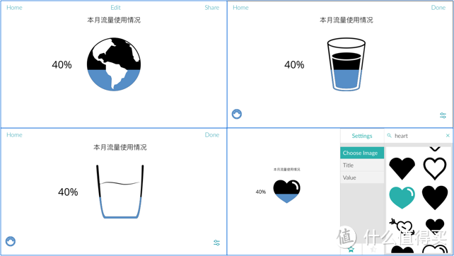 Chartistic——可能是iOS上最好用的免费图表制作工具