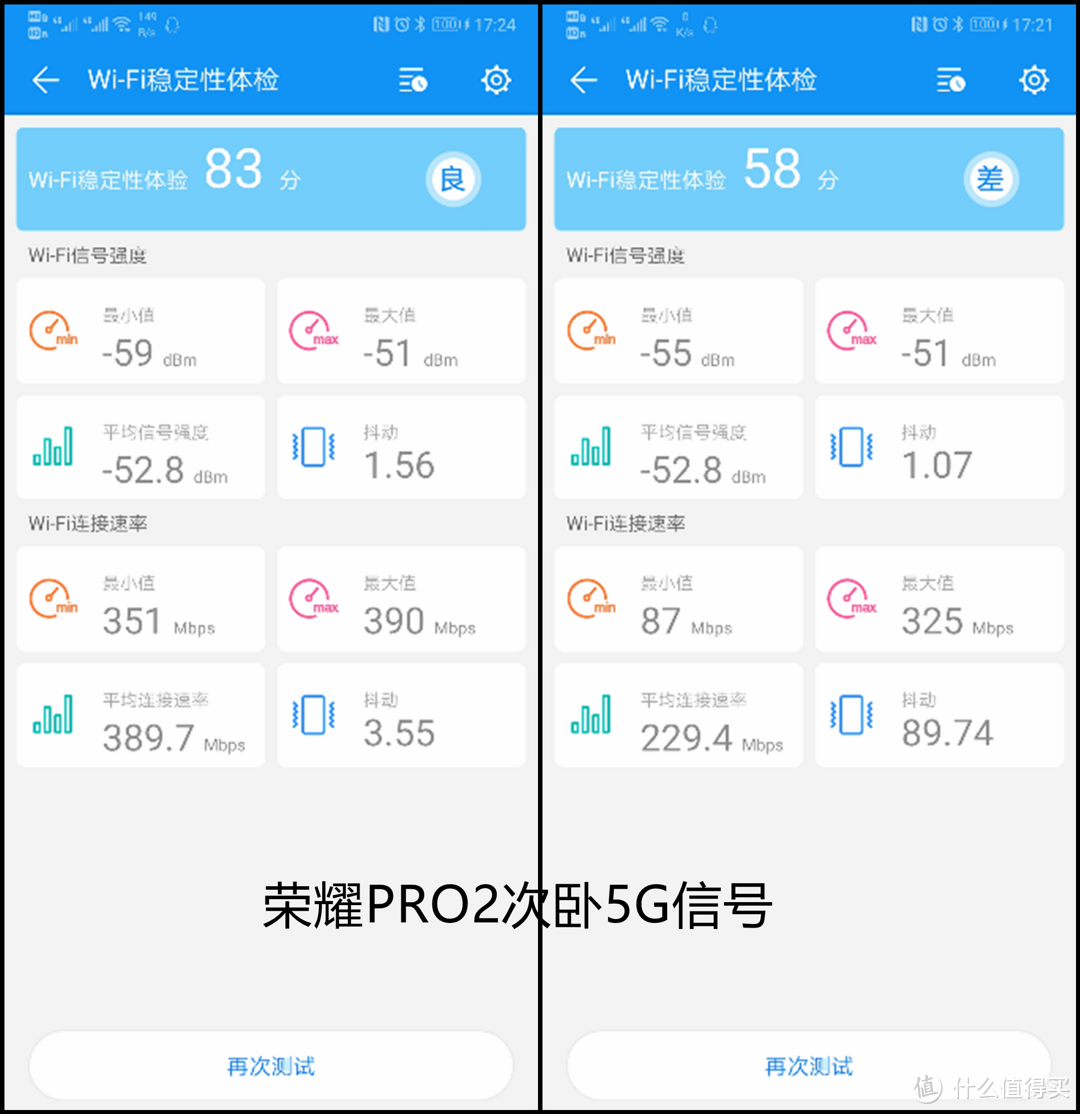 荣耀路由PRO2值得买吗？附信号与数据传输对比实测