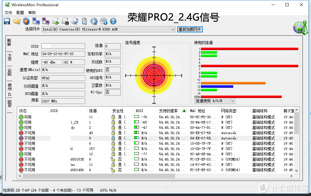 荣耀路由PRO2值得买吗？附信号与数据传输对比实测