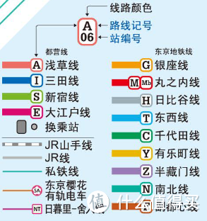 关于日本交通的那点事 篇1