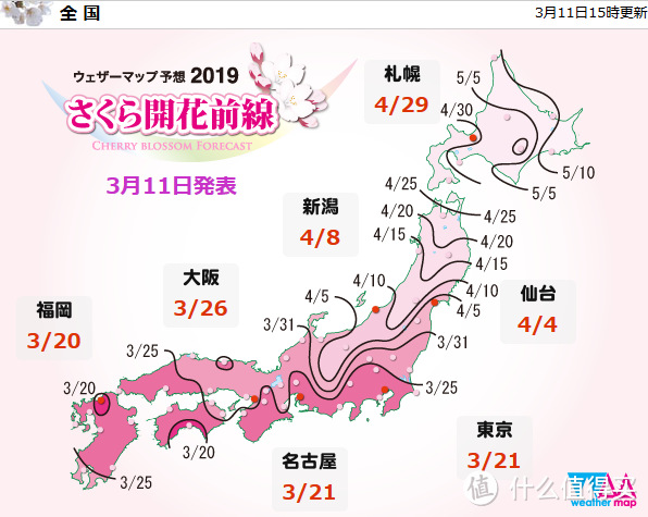 关于日本交通的那点事 篇2