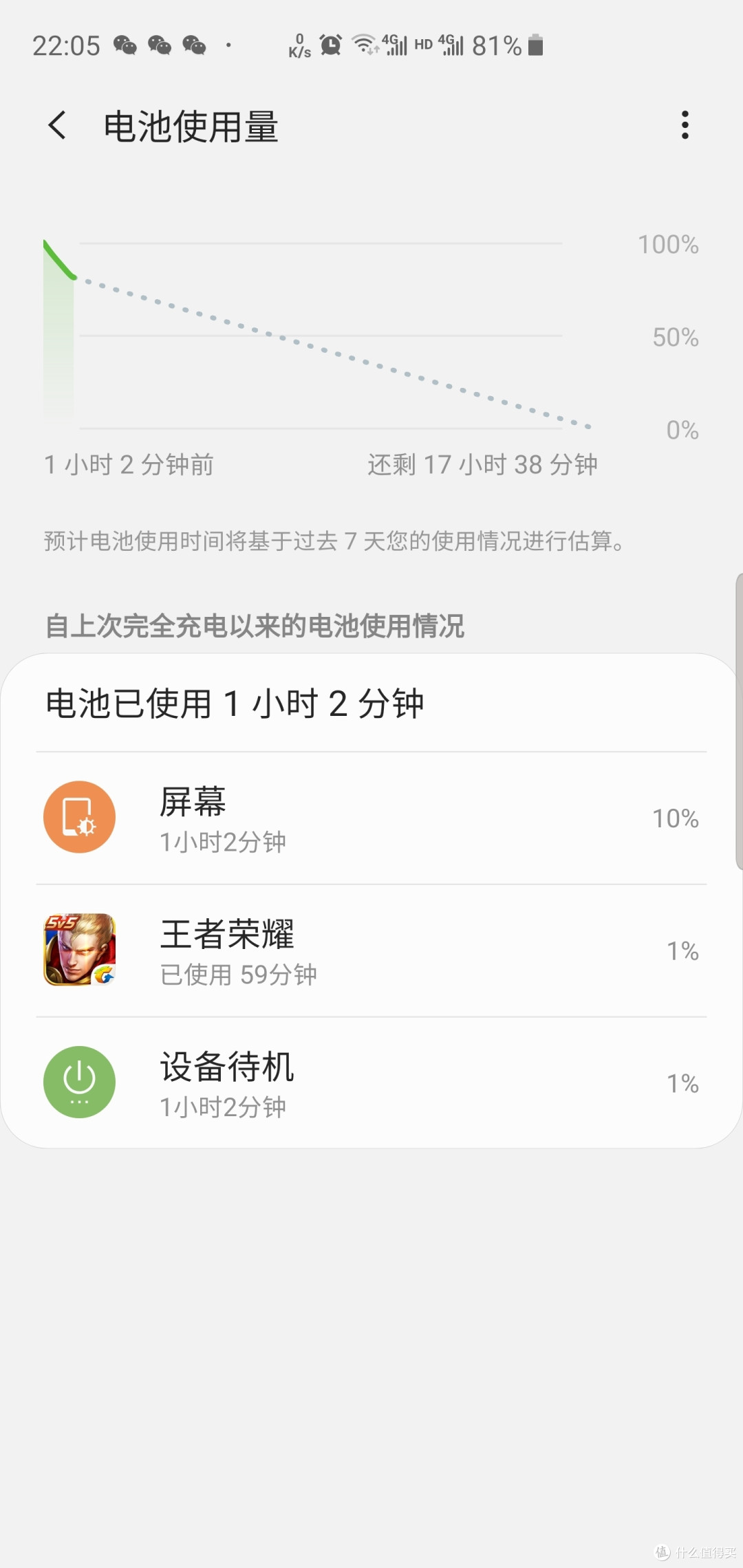 “瑕不掩瑜”——三星 S10+ 两周体验评测