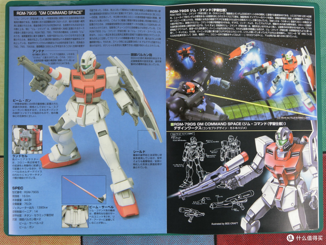 万代 HGUC RGM-79GS'GM 吉姆宇宙指挥官型 晒单