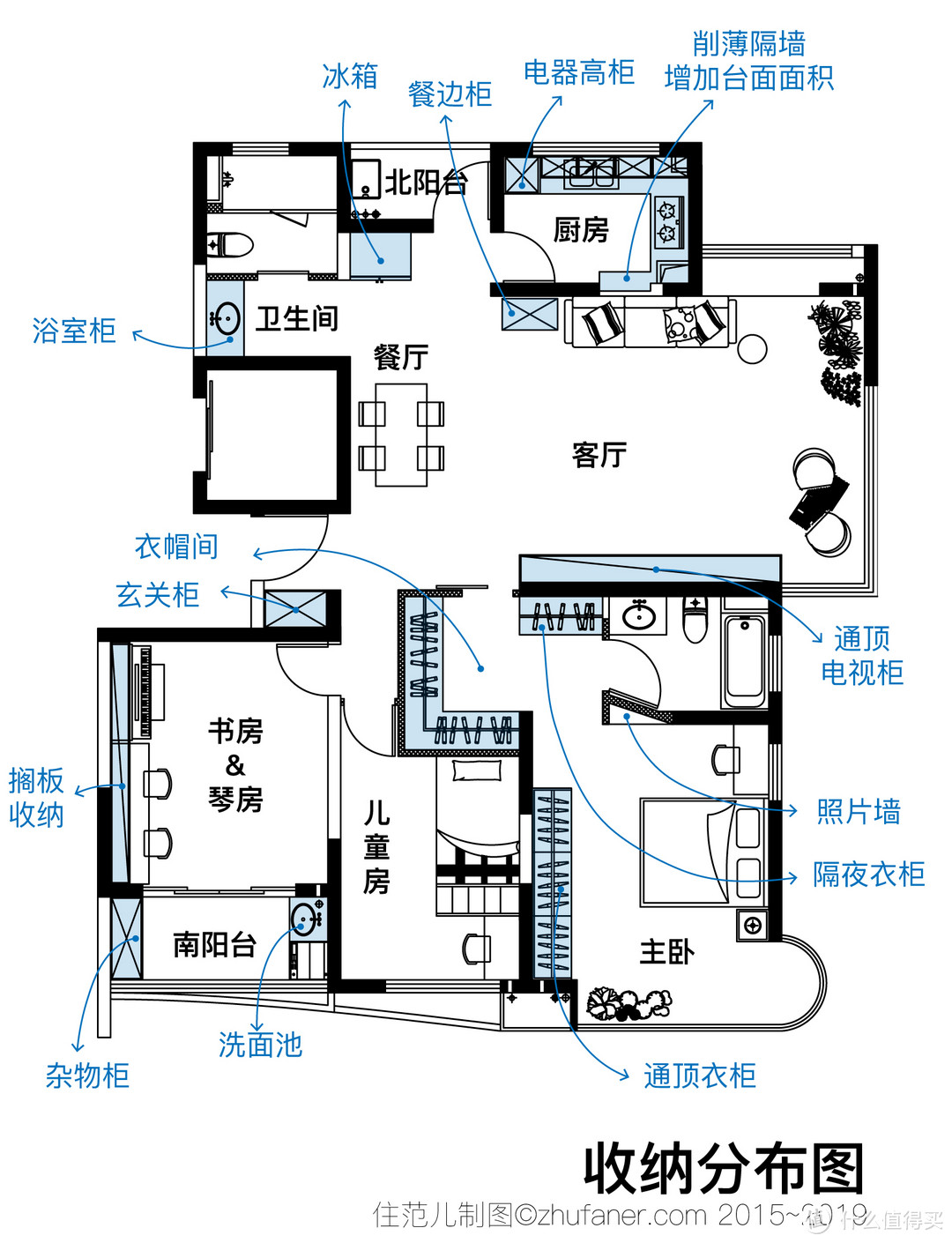 147㎡大户型，客厅当操场，人少屋子大