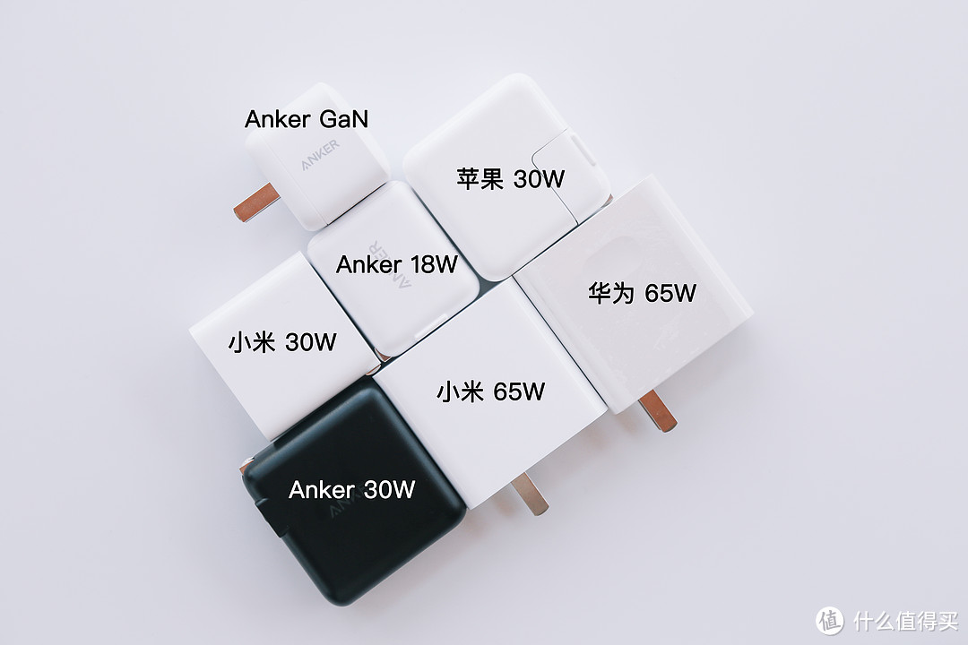 小和快，就是充电器的未来：Anker 30W GaN 氮化镓 PD充电器