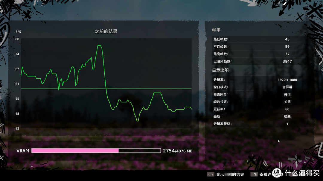 蓝宝石RX 560XT 白金版 平均帧数59fps，最低帧数45fps