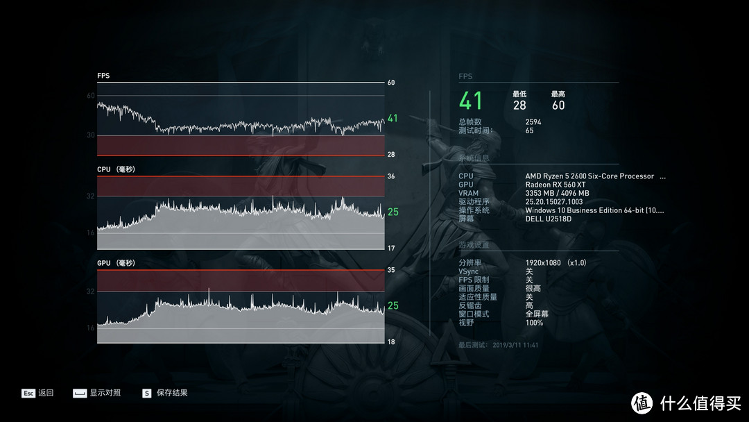 蓝宝石RX 560XT 白金版 平均帧数41fps