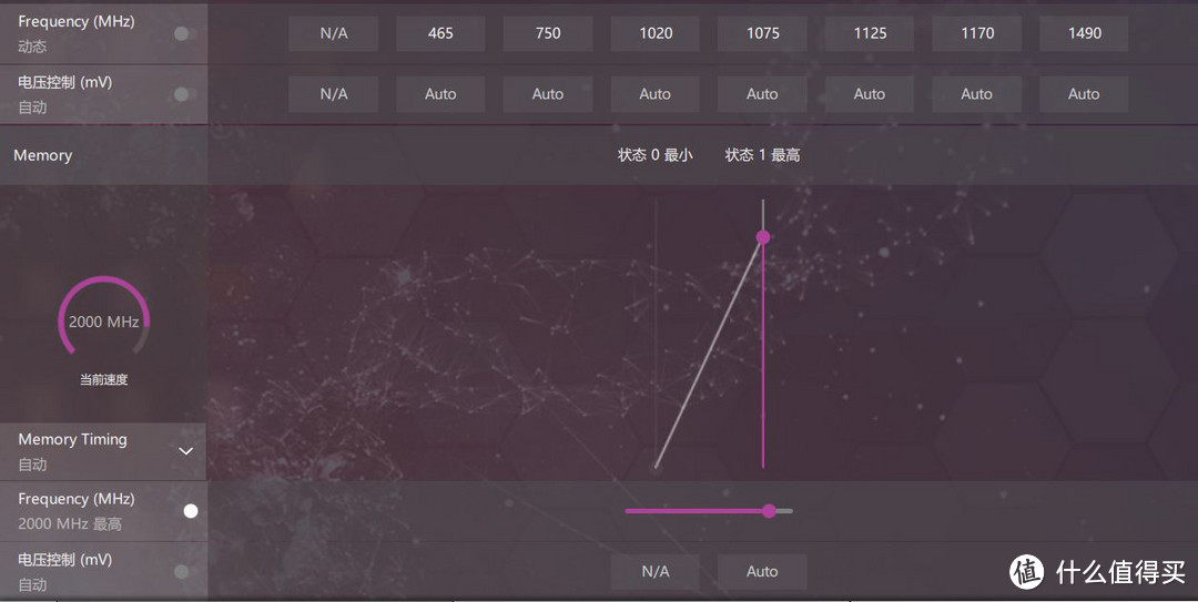 蓝宝石Radeon RX 560XT 白金版 4GB首发评测，千元以下的霸主