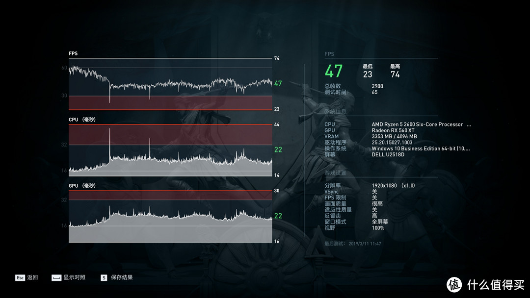 蓝宝石Radeon RX 560XT 白金版 4GB首发评测，千元以下的霸主