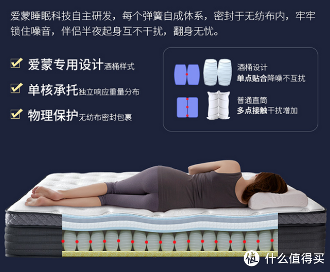 M的芝华仕Sleep Max旗舰版床垫体验-睡个好觉没那么贵