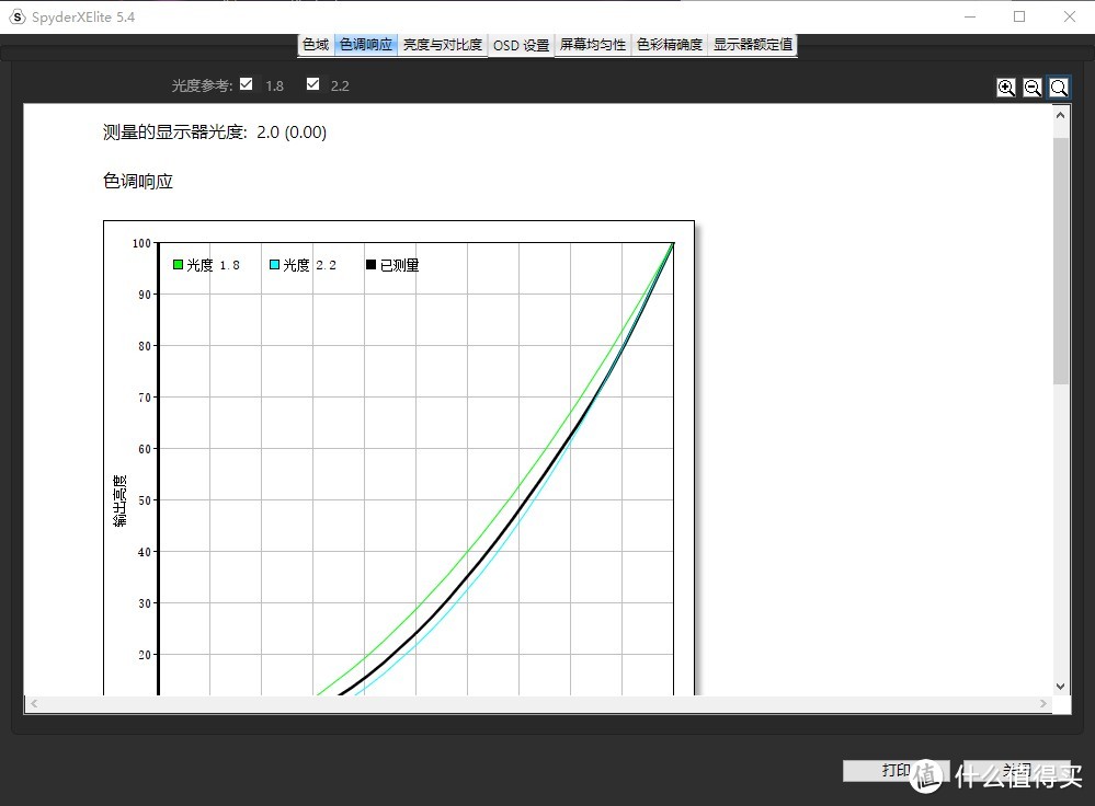 舒适办公护眼超值之选——明基24寸BL2480T显示器体验