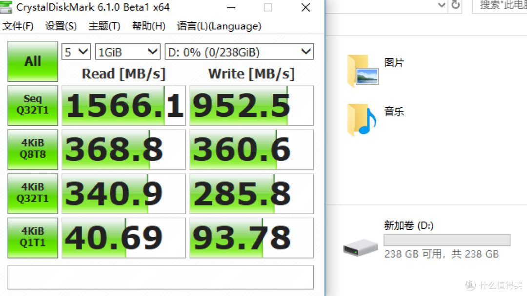 空盘CDM