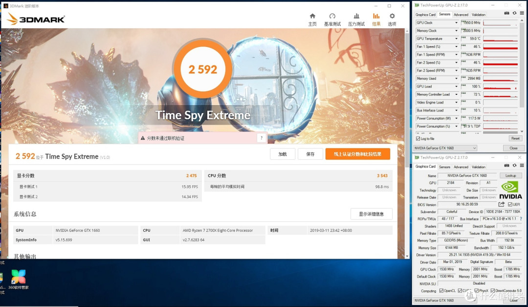 拳打GTX 1060,脚踢RX 590——图灵新甜点七彩虹iGame GTX 1660全球首测!