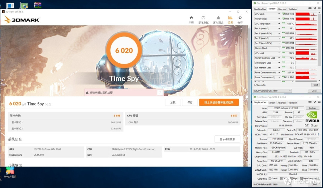 拳打GTX 1060,脚踢RX 590——图灵新甜点七彩虹iGame GTX 1660全球首测!
