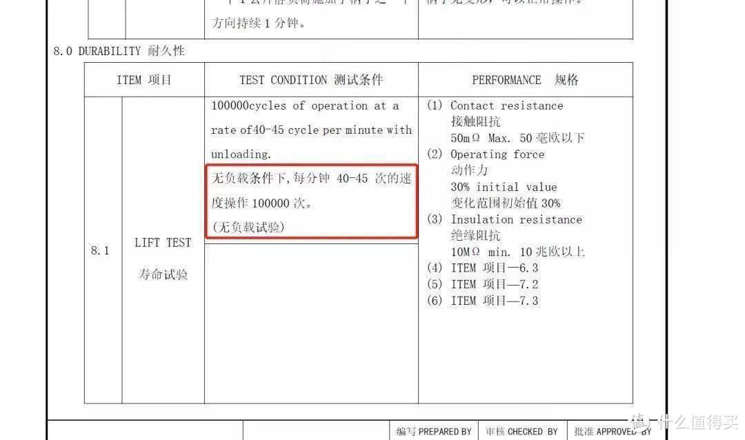 儿童相机评测 | 摄影大师养成记，每个孩子都是好奇的灵魂捕手