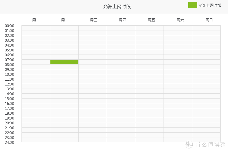 K3C路由器刷官改固件指南