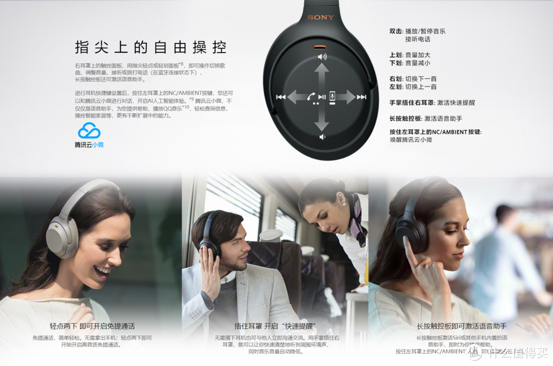 【降噪显著提升，智能一路随行】：SONY 索尼 WH-1000XM3 の消费者报告
