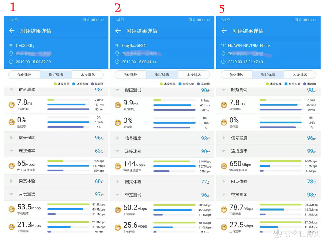 哪里信号不好插哪里——华为Q2 Pro PLC分布式路由器 使用评测