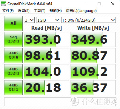 KINGBANK 金百达 KP330 240G SATA3 SSD使用体验