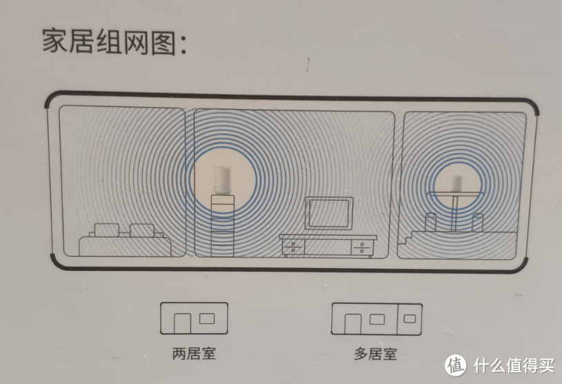 Wifi信号死角问题解决者——华为 Q2 Pro 千兆字母路由组网实测体验报告