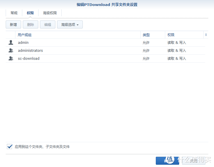 图30 编辑PTDownload共享文件夹设置-权限