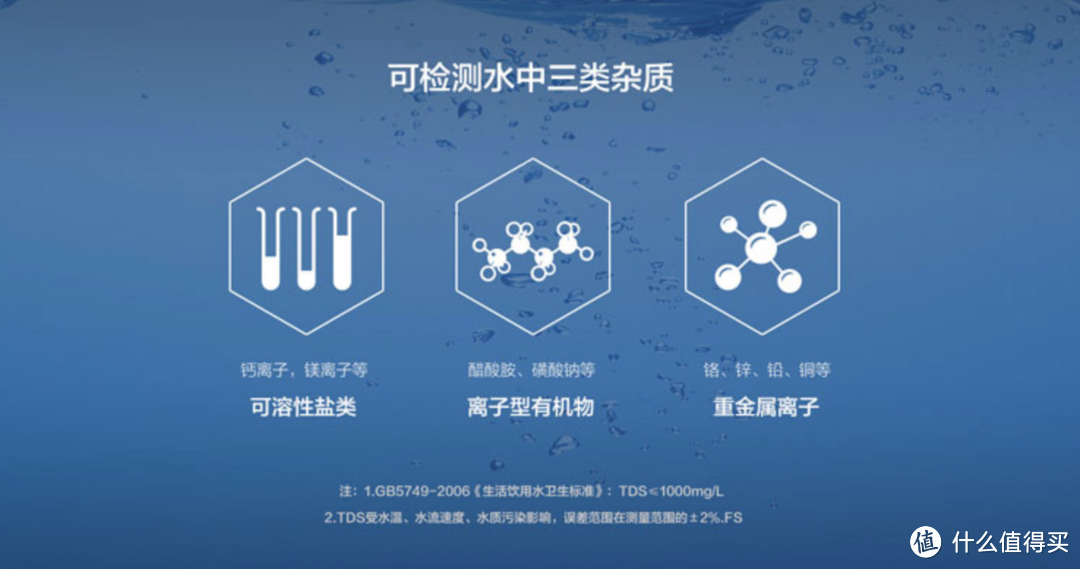 【横评】经常喝的瓶装水怎么样？小米TDS水质检测器告诉你