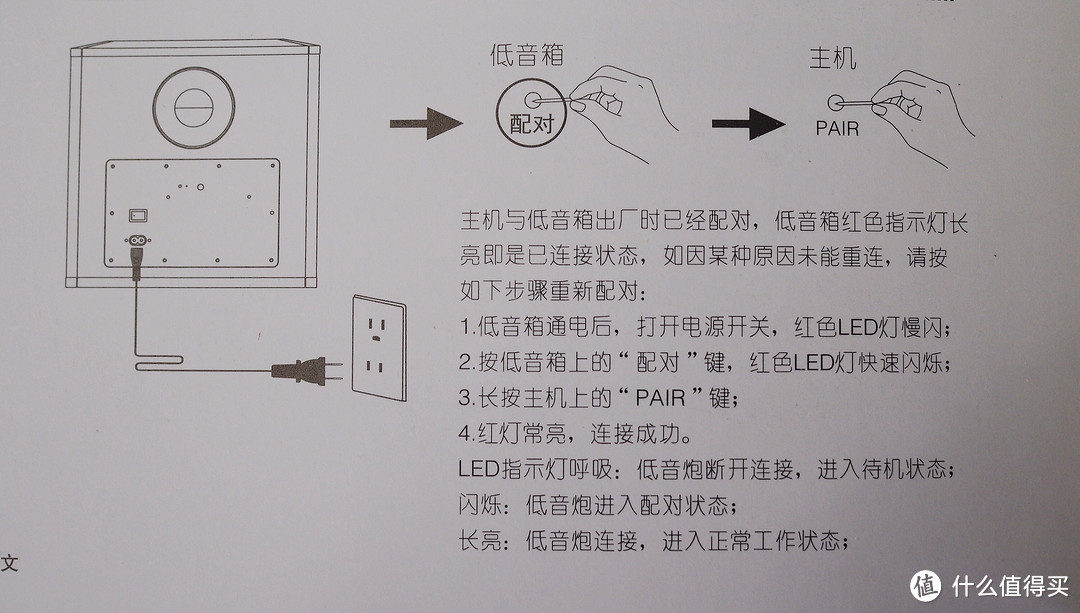 这个家具会发声—漫步者 S70回音壁开箱简评