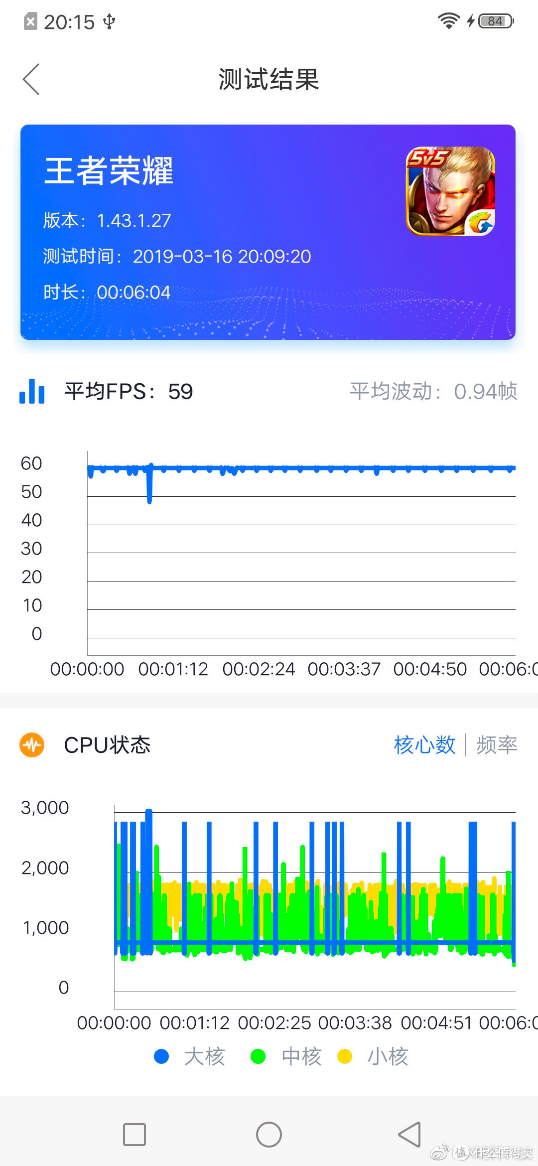 IQOO上手体验；一台最不像游戏手机的游戏手机