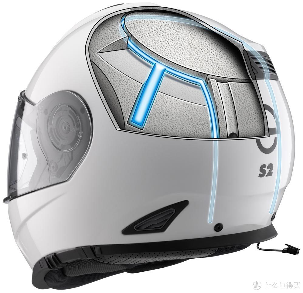 Schuberth S2