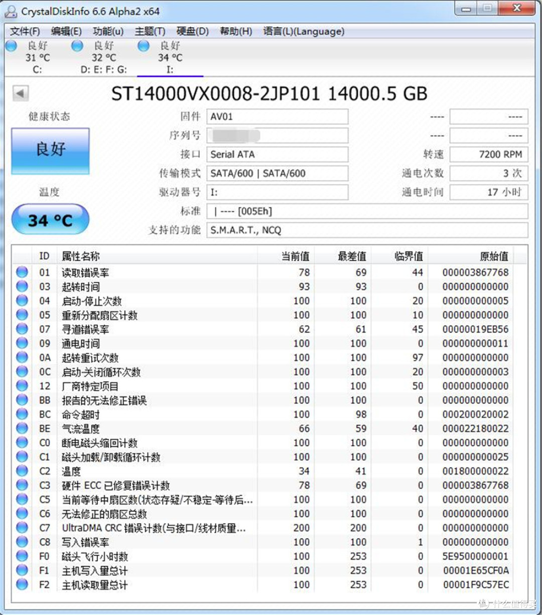 酷鹰SKYHAWK 14T监控硬盘测试——希捷的动物园补完计划