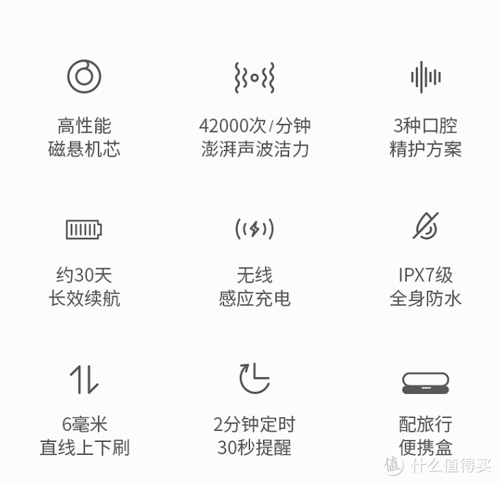 一口好牙省老钱了,论如何护理好你的牙齿
