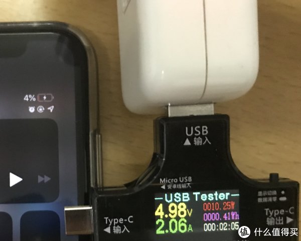 ②iPad老款，功率10.25W