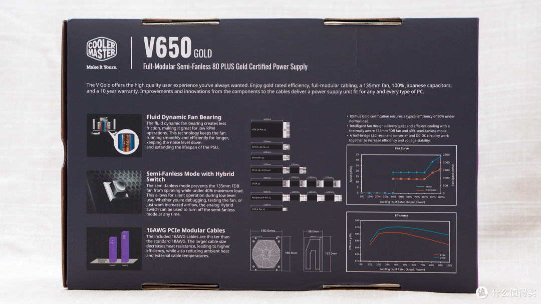 除了十年质保,还要给你双8pin CPU供电——酷冷至尊V650 80plus 金牌模组电源开箱