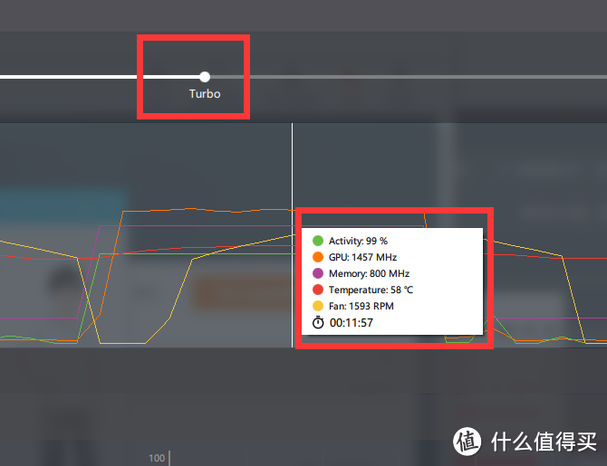 AMD Yes，2K屏之标配 蓝宝石 VEGA56之初体验！甜品？？？