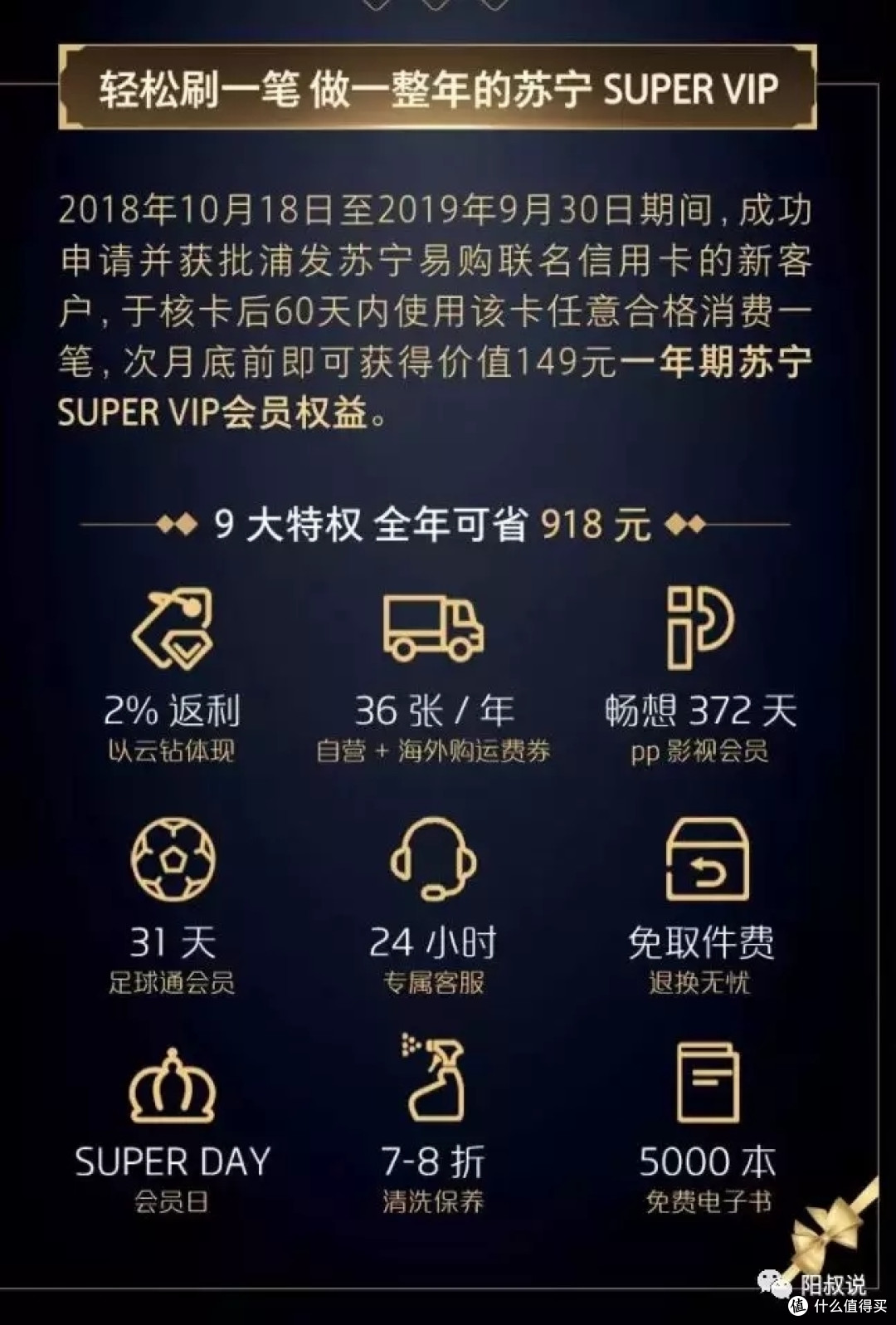 甄选信用卡 阳叔说苏宁易购联名卡