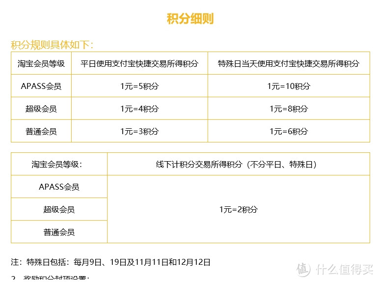 一个玩卡圈外的人无知看持卡