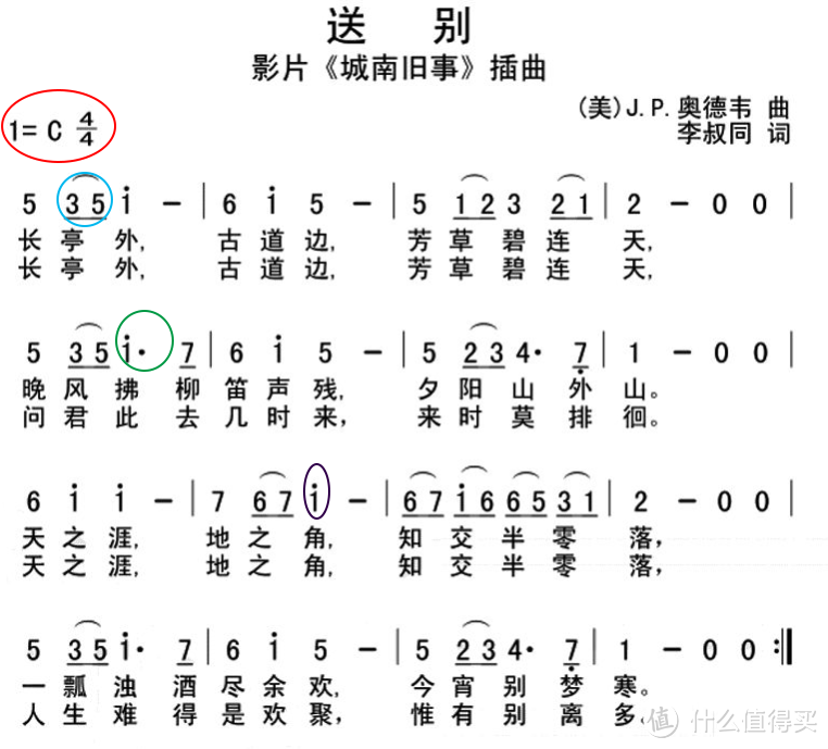 送别重点