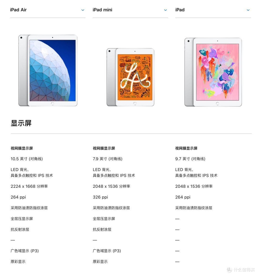 这是 iPad 最好的时代!苹果刚刚发布的 iPad Air 和 iPad mini 不是只有性价比