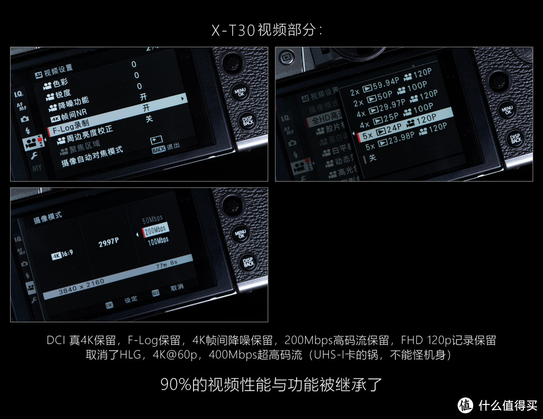 富士X-T30使用体验：有资格被称为“甜品级”的存在