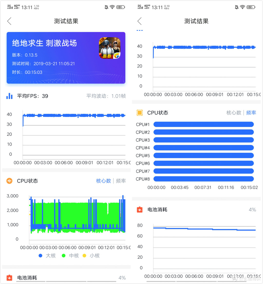 强悍远不止于性能,顶配版iQOO monster的深度体验