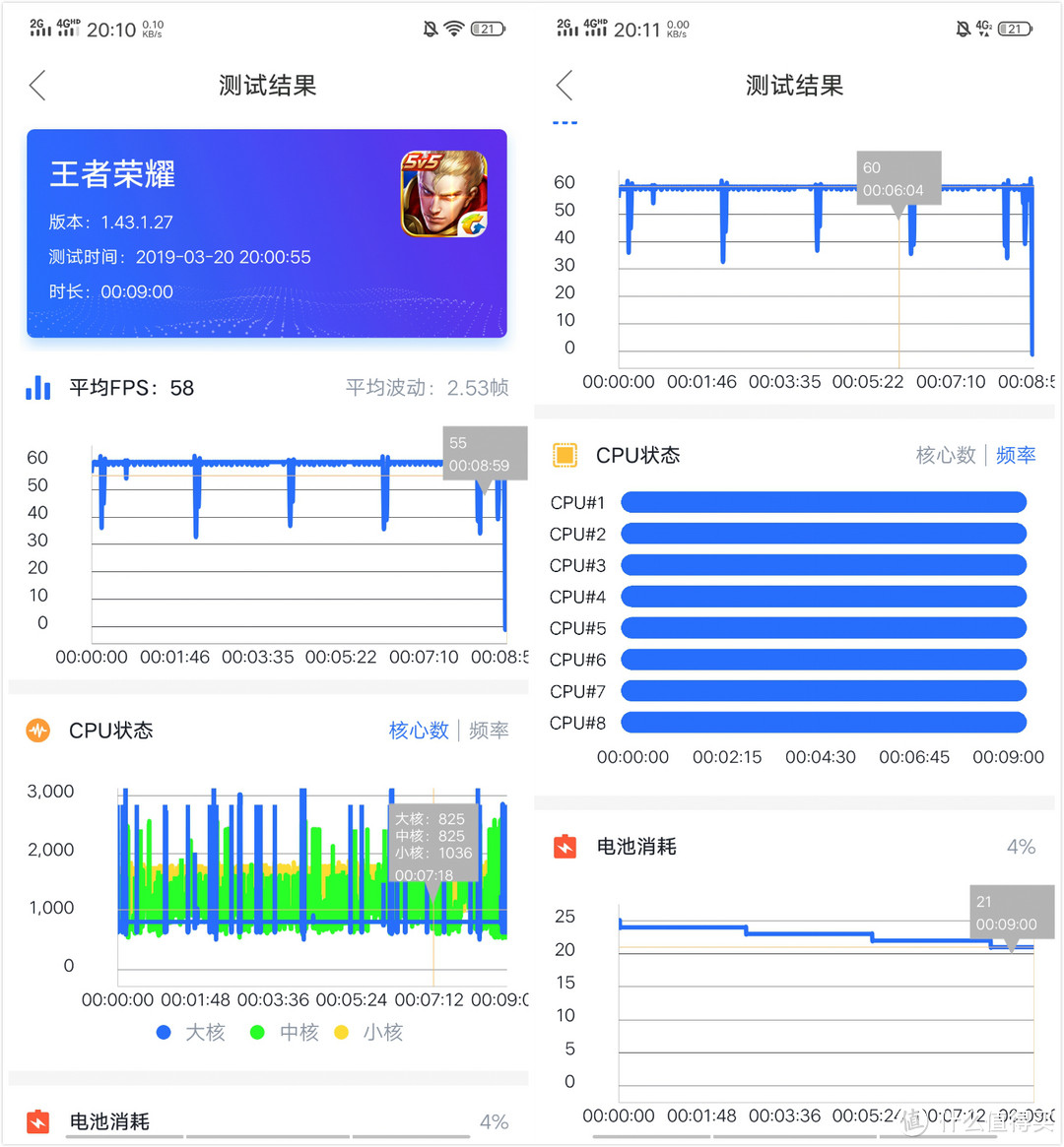 强悍远不止于性能,顶配版iQOO monster的深度体验